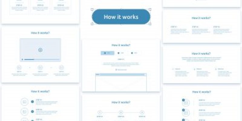 Wireland – Wireframe Library for Web Design Projects – Sketch Template