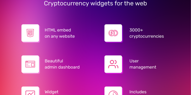 Massive Cryptocurrency Widgets – PHP/HTML Edition