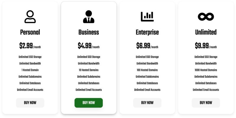 No Frills – Pricing Tables