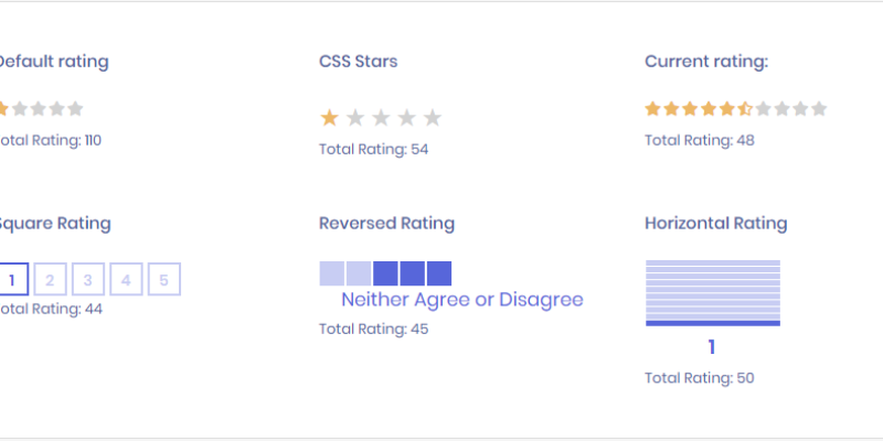 Advanced Ajax Star Ratings