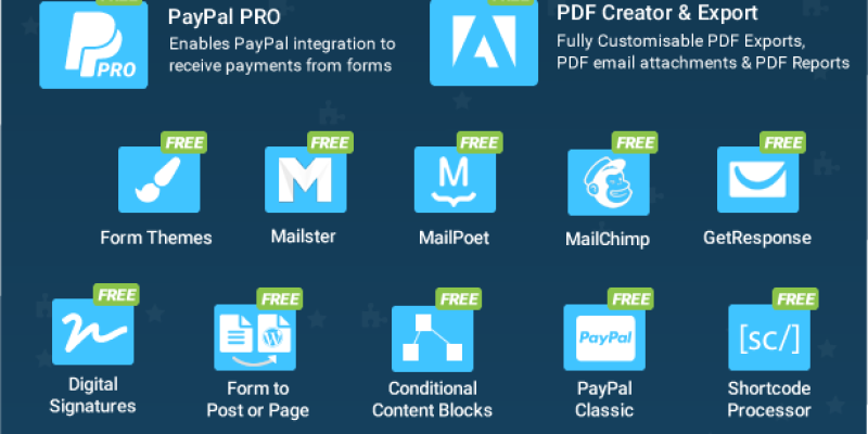 PayPal Pro for NEX-Forms