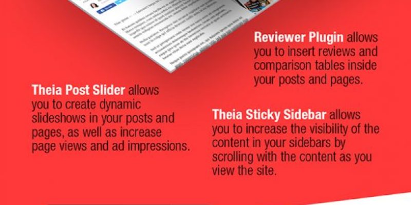 Click Mag – Viral WordPress News Magazine/Blog Theme