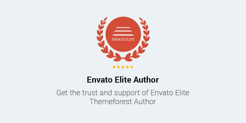 Eaglewood – Modern WordPress Blog Theme