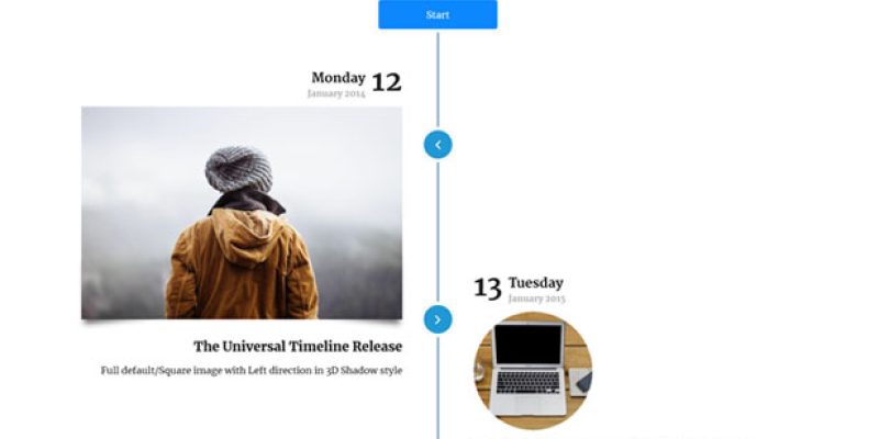Visual Line WordPress Timeline Plugin