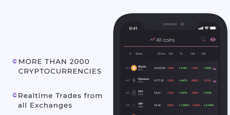 Cryptoz – Full cryptocurrency app for live tracking and watching cryptocurrencies rates ANDROID/IOS