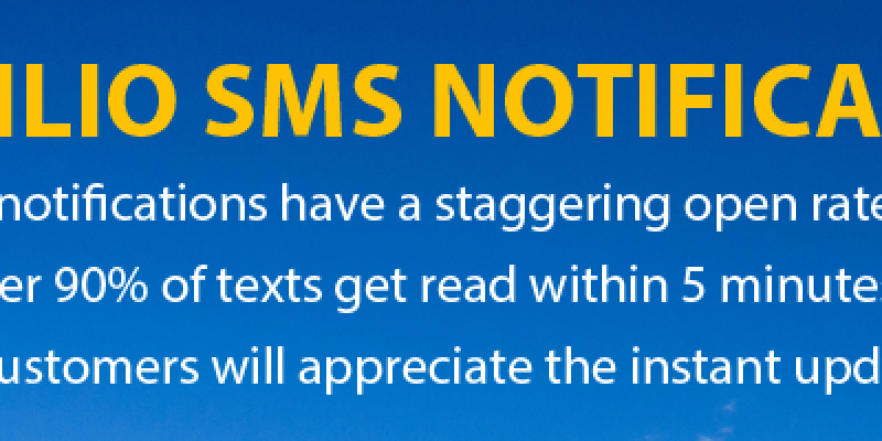 Magento 2 Twilio SMS Notification