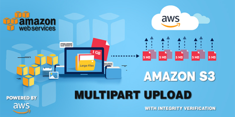 AWS Amazon S3 – Multipart Uploader