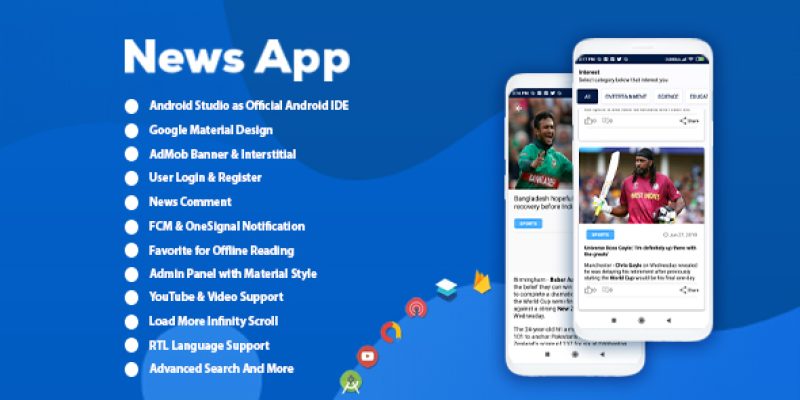 Android Best News App with Admin Panel