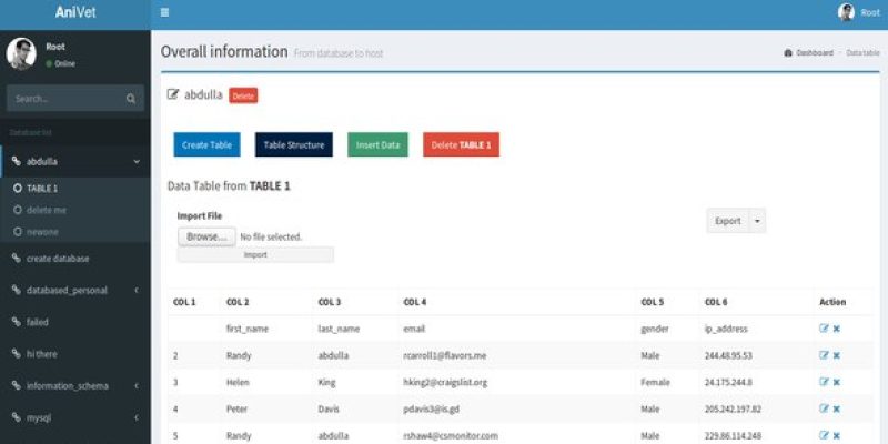 AniVet | Ultimate Responsive Database Manager