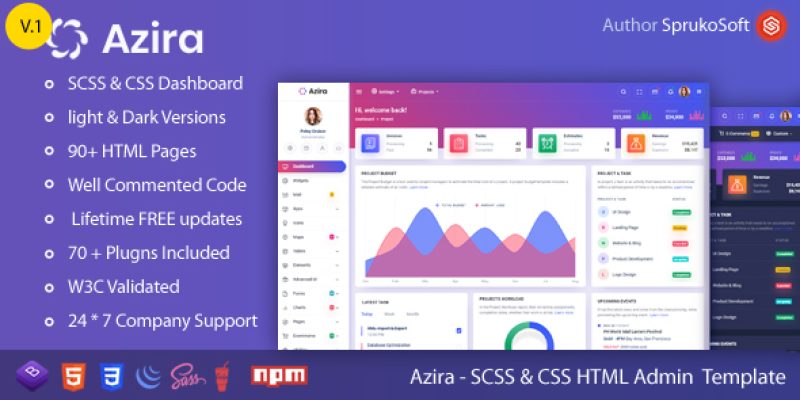 Azira –  Admin Dashboard HTML Template
