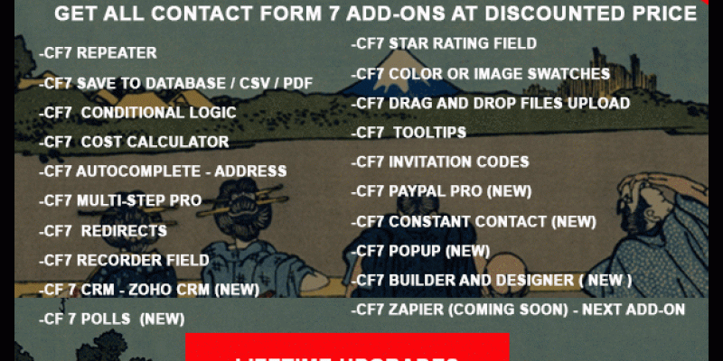 Contact Form Seven CF7 Autocomplete – Address Field (Add-on For CF7)