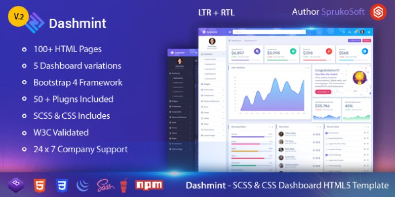 Dashmint –  Admin Dashboard HTML Template