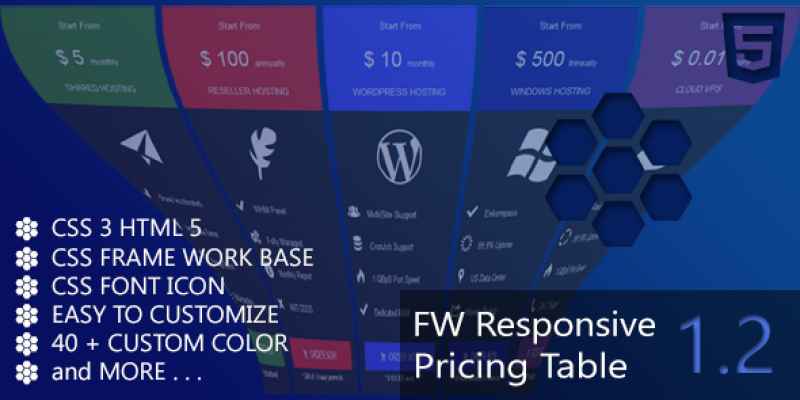 FW Responsive Pricing Table