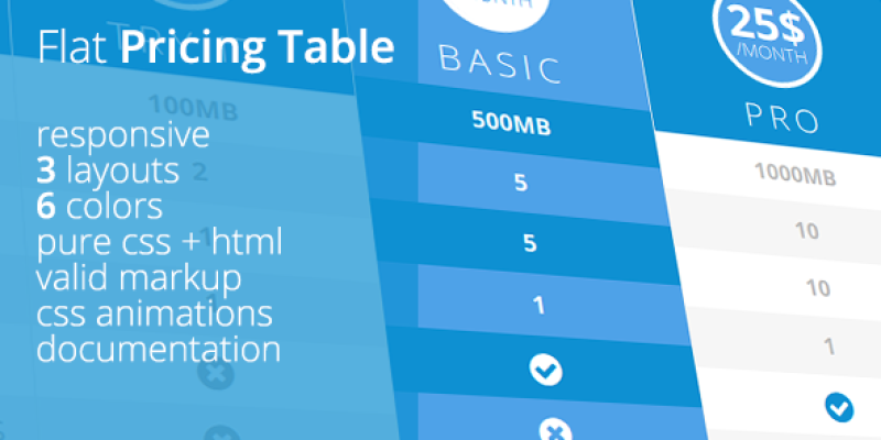 Flat UI Pricing Table