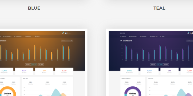 Fonik – Responsive Bootstrap 4 Admin Dashboard