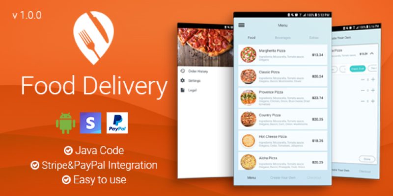 Food Delivery Admin Panel – Java CMS