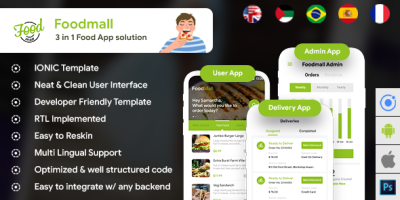 Food Ordering Restaurant Android + iOS App Template (HTML + CSS files in IONIC 3) | Foodmall