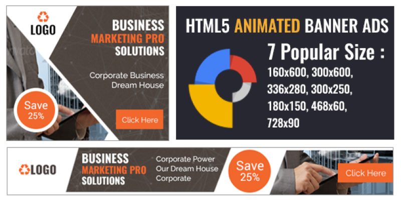 HTML5 Animated Banner Ads Template