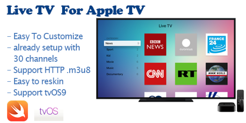 Live TV For Apple TV