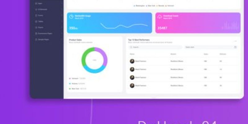 Mendy Admin Template – Dashboard + UI Kit Framework with Frontend Templates (Bootstrap 4)