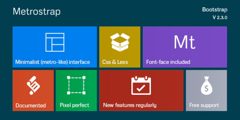 Metrostrap – Bootstrap skin