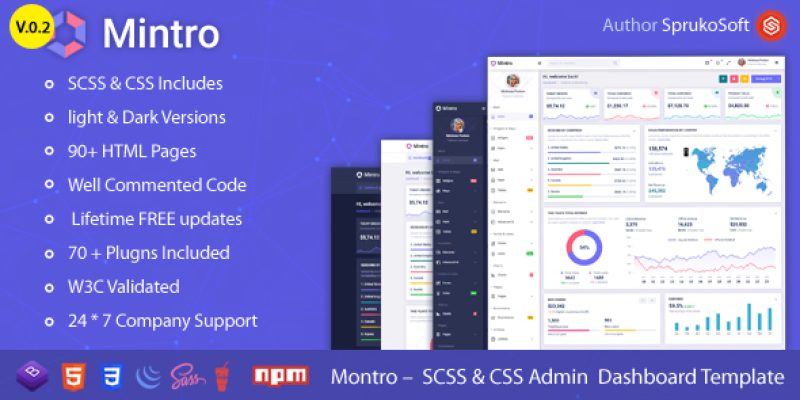 Mintro –  HTML Admin Template