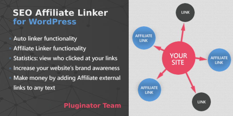 SEO Auto Affiliate Linker WordPress Plugin