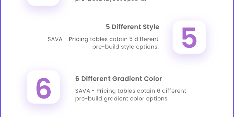 Sava – Pricing Tables and Plans