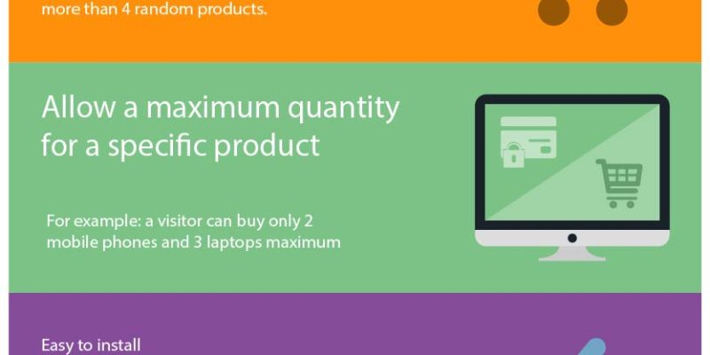 Shop Limits – Product and Cart limit