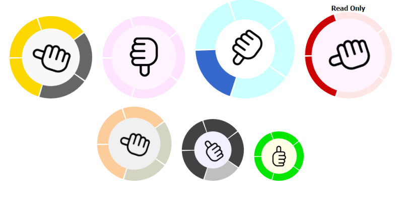 The Circular Rating – Cool & Attractive Animated Rating