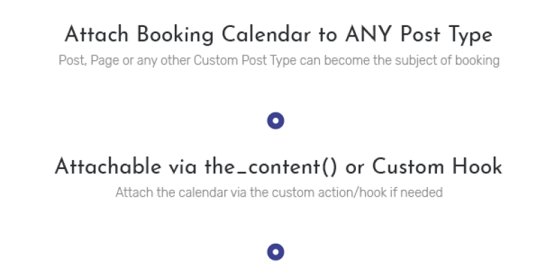 WP Bookmate – super-easy, lightweight booking calendar