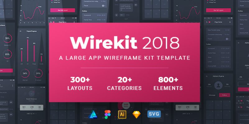 Wirekit – A Modern Multipurpose Wireframe Kit