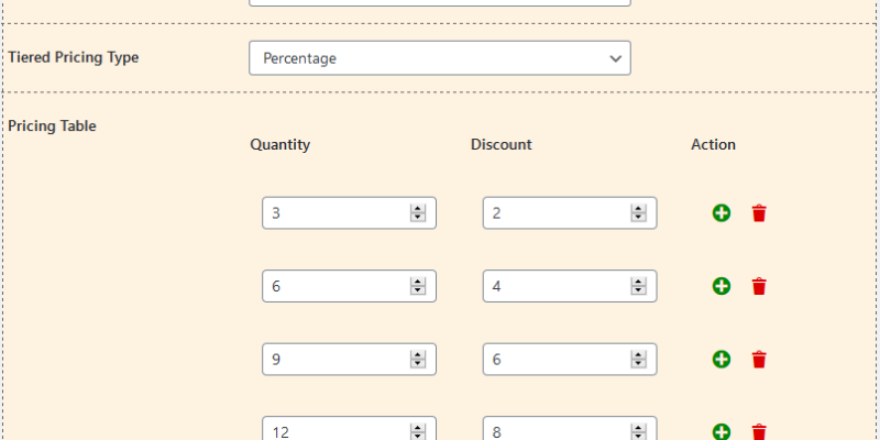 WooCommerce Tiered Pricing – Price By Quantity Plugin