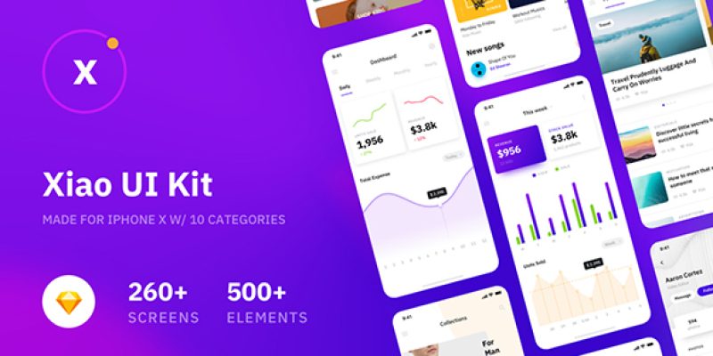 Xiao Mobile UI Kit for Sketch