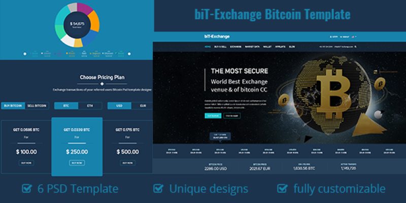 biT-Exchange Bitcoin PSD Template