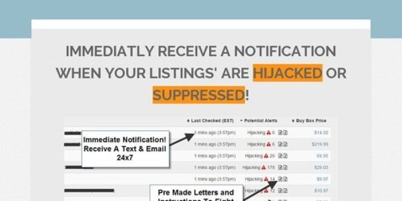 Listing Eagle – Suppression and Hijacker Amazon Listing Monitor 24×7